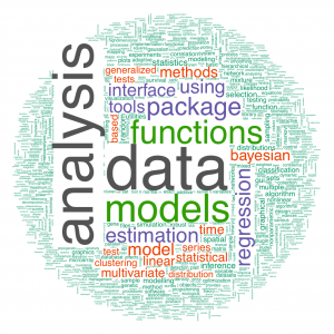 wordcloud